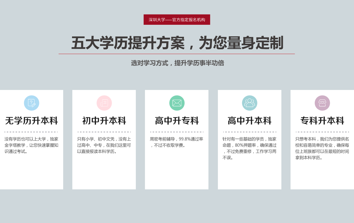 五大学历提升方案，为您量身定制